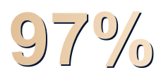 美国TOP20录取率