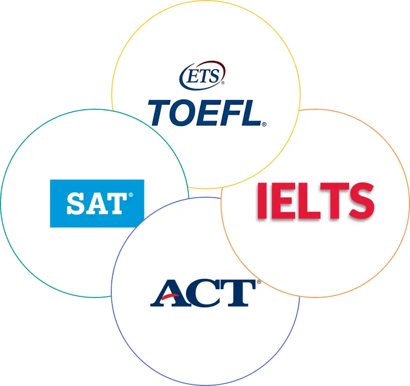TOEFL | IELTS |SAT | ACT
